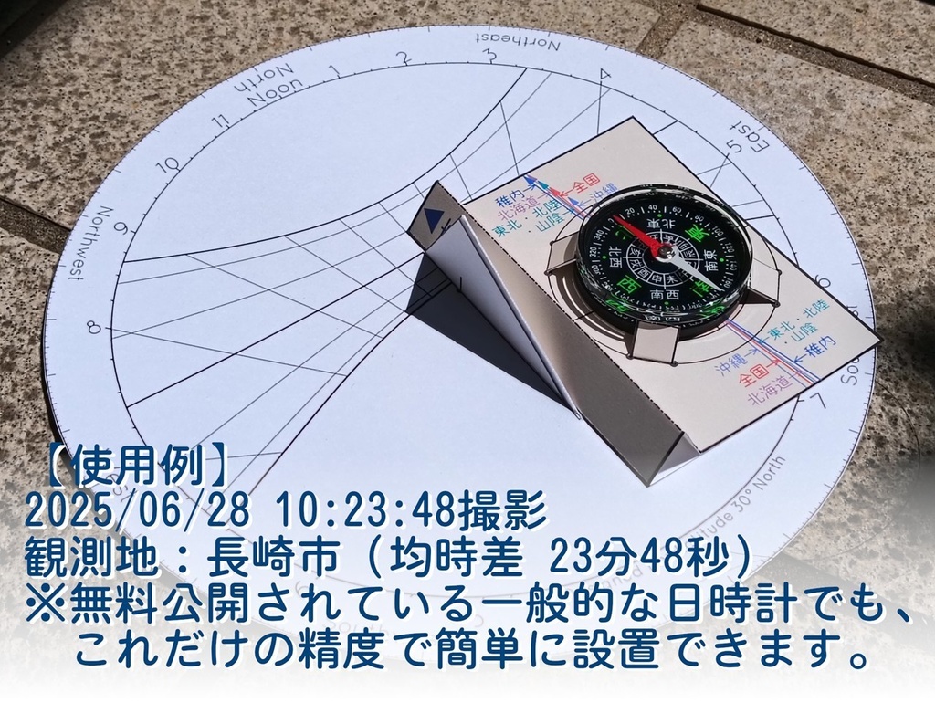 真北を探そう! 北辰カード