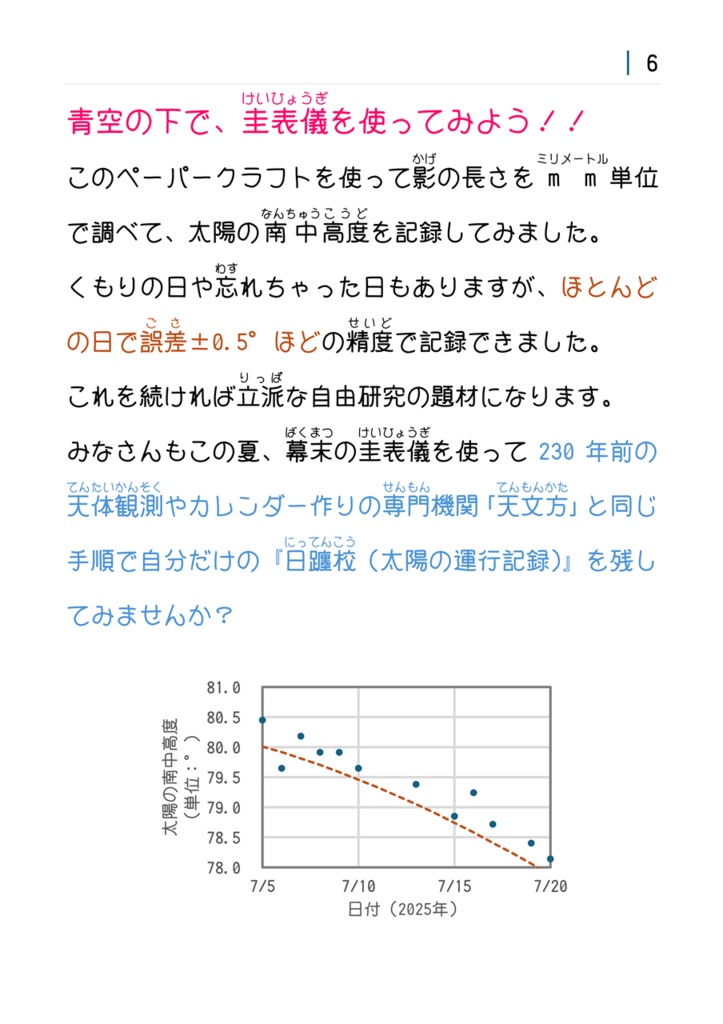 自由研究ペーパークラフト(幕末の圭表儀)