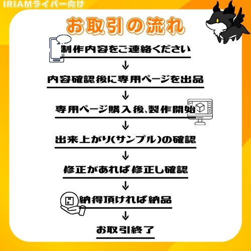 デジタルグッズ製作依頼してみませんか?