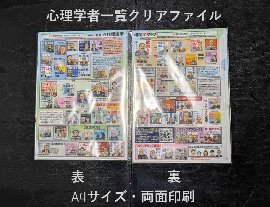 【心理系資格対応】顔で覚える心理学者・理論一覧 |キャリアコンサルタント・産業カウンセラー学習用 A4両面クリアファイル