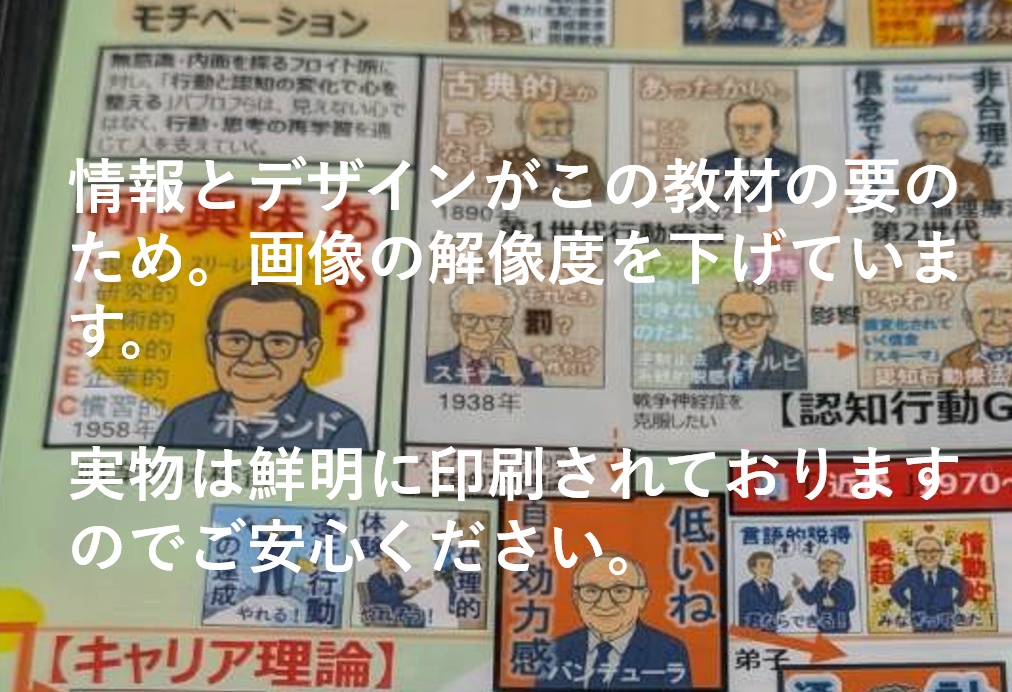 20枚セット【心理系資格対応】顔で覚える心理学者・理論一覧 |キャリアコンサルタント・産業カウンセラー学習用 A4両面クリアファイル
