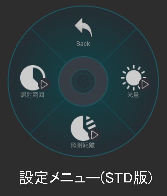 いろいろ設定が変えられる「ハンドライト」