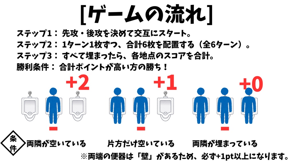 【VRChat】男の空気読み