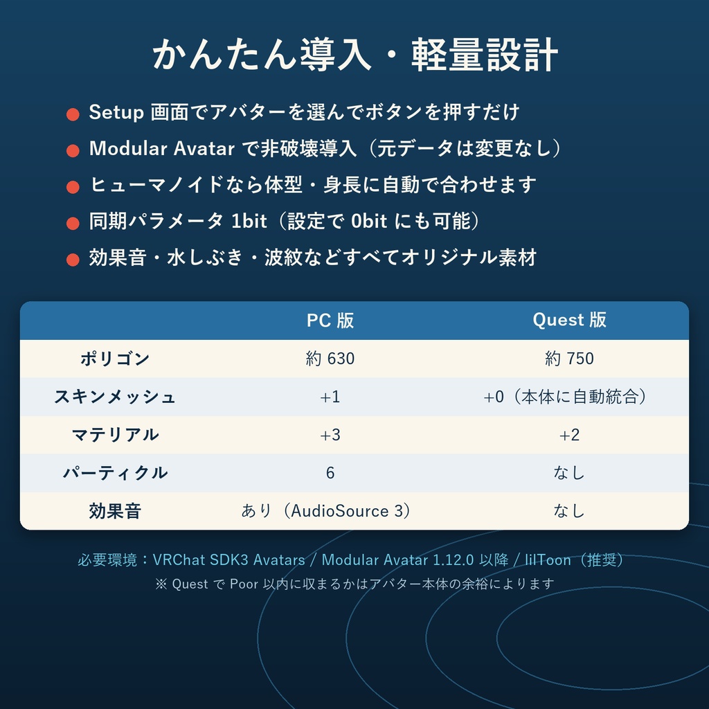 AFK釣りギミック ― 離席すると、あなたが釣られます【VRChat / Modular Avatar 対応】
