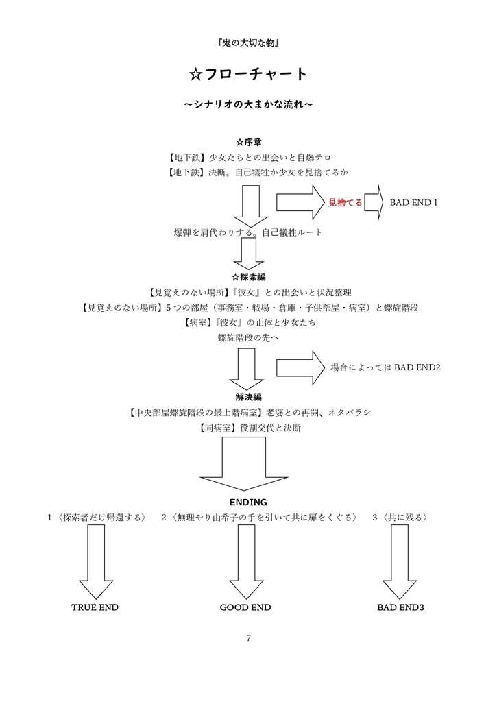 【シリアス系CoCシナリオ書 PDF版】『鬼の大切な物』