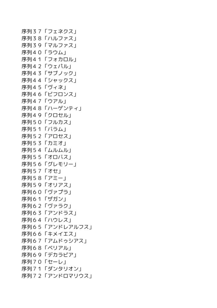 悪魔解説書「ソロモン72柱の悪魔」 Kindle版
