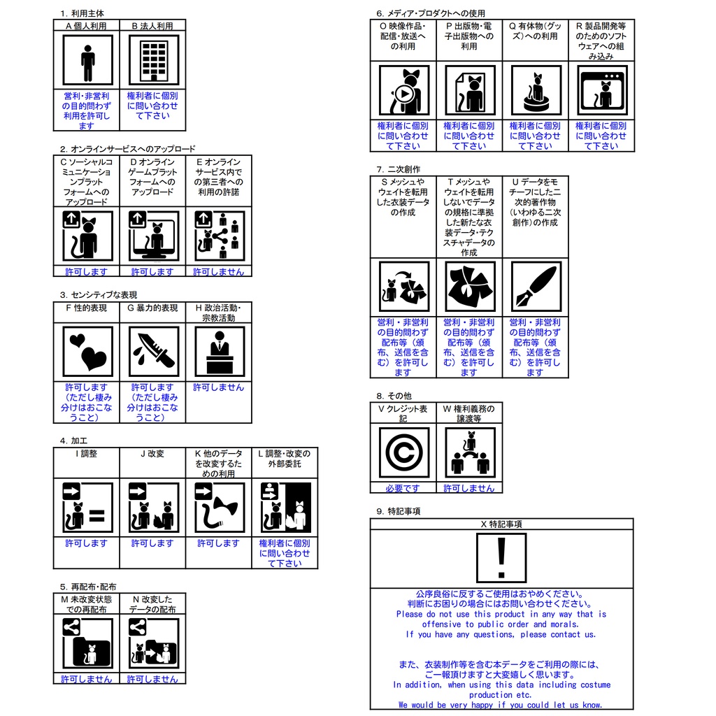 オリジナル3Dモデル うりこちゃん サンタバージョン