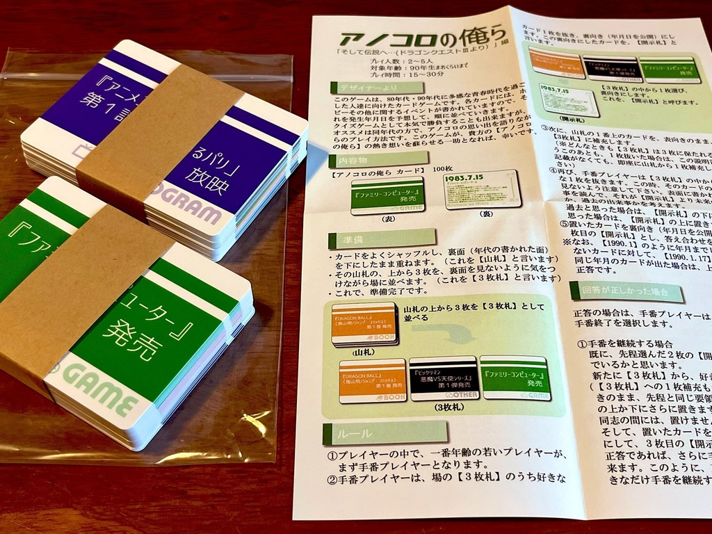 【箱無しバージョン】「アノコロの俺ら」vol.1 80年代~90年代前半