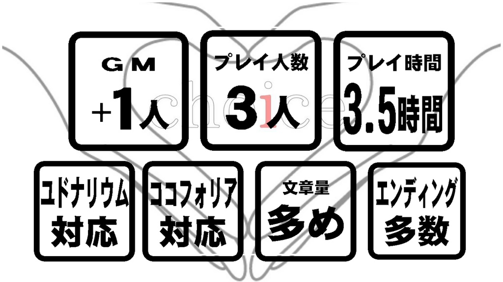 【3人用】マーダーミステリー「choice」