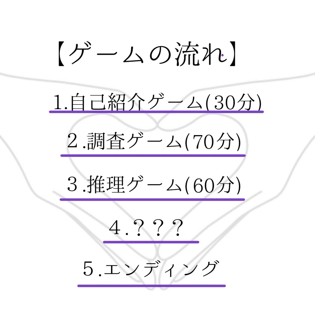 【3人用】マーダーミステリー「choice」