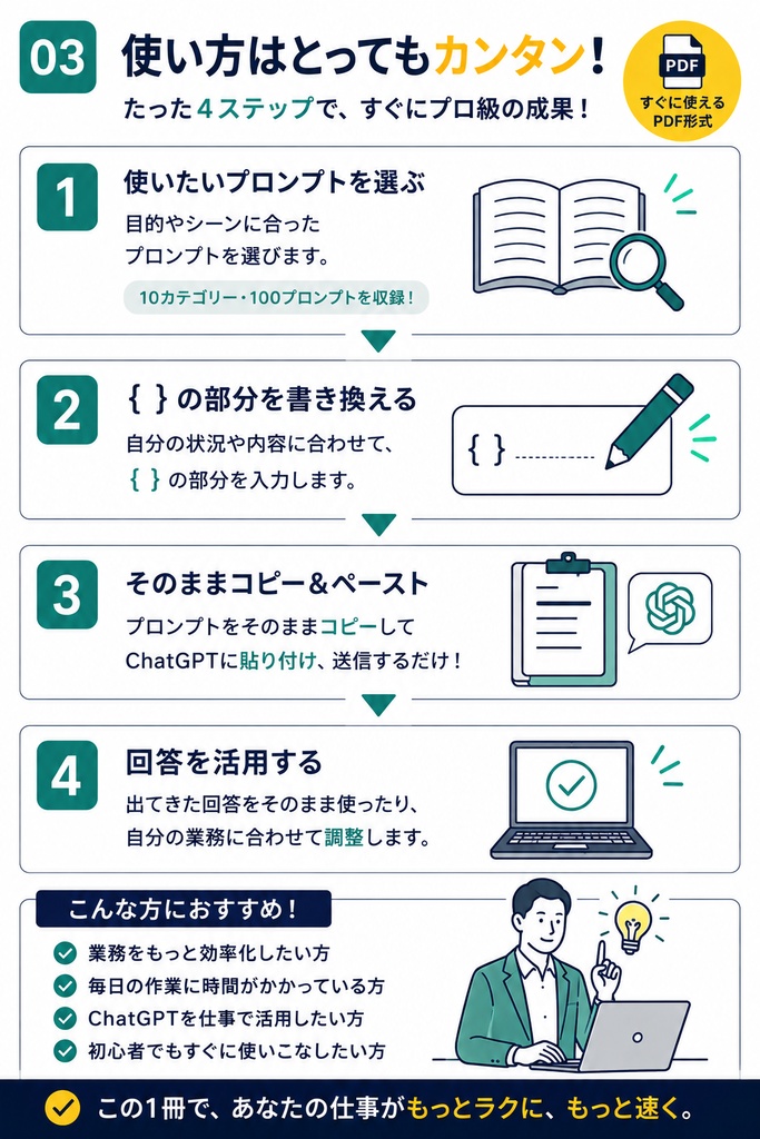 ChatGPTにそのままコピペできる|仕事の時短プロンプト100選【PDF】