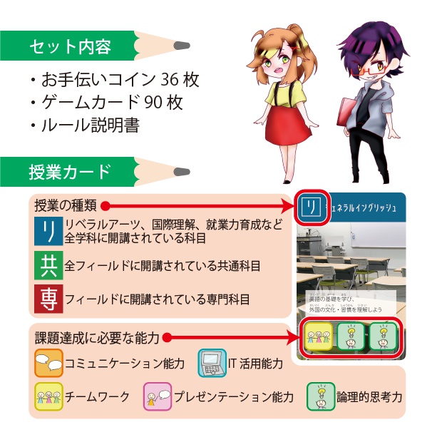 めざせ!卒業!!プリント&プレイ版