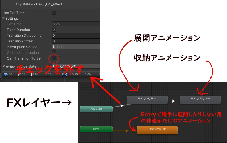 サイバー、SF系 ハニカム構造シールド