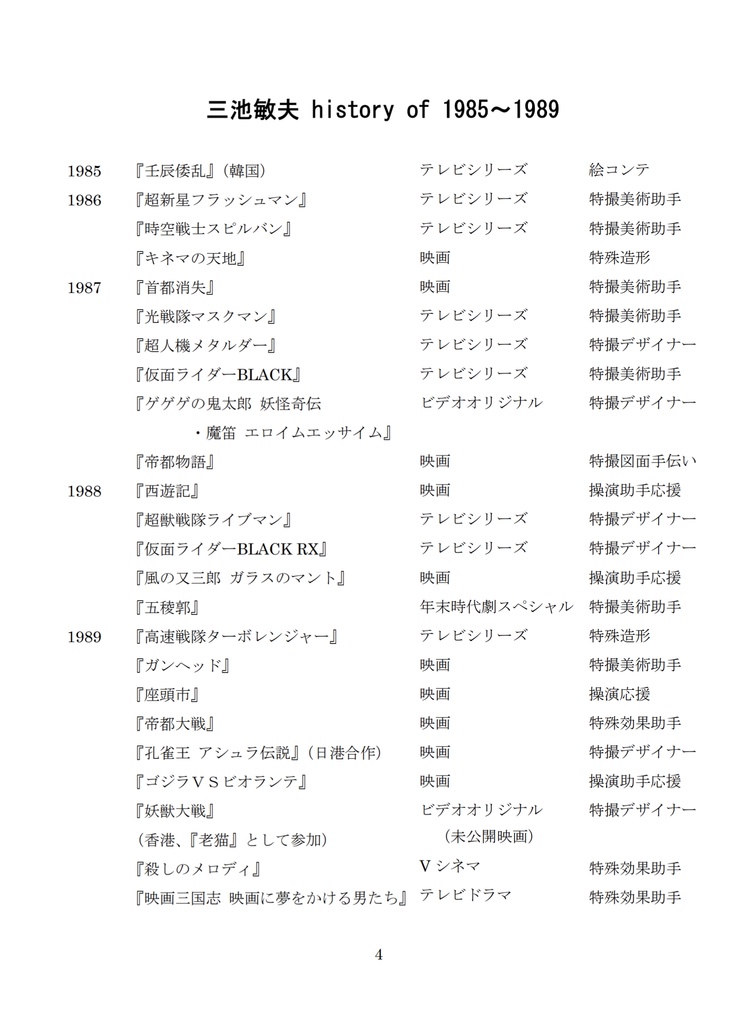 三池敏夫の特撮秘聞録vol.2