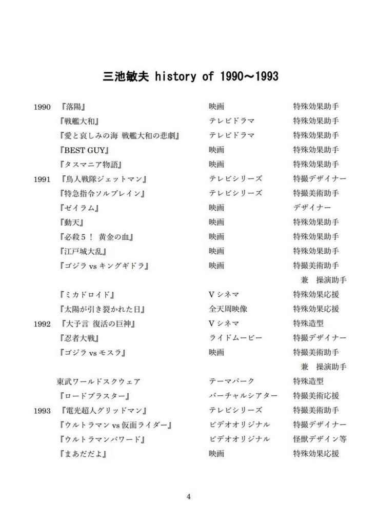 三池敏夫の特撮秘聞録vol.3