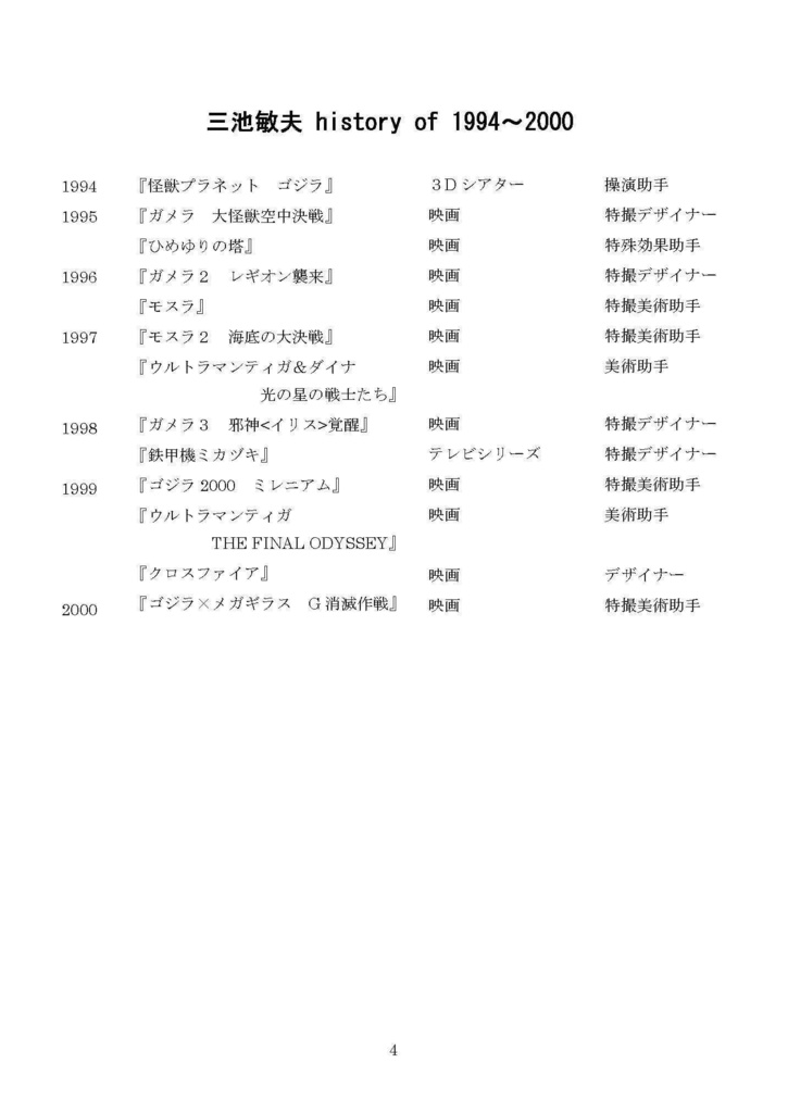 三池敏夫の特撮秘聞録vol.4