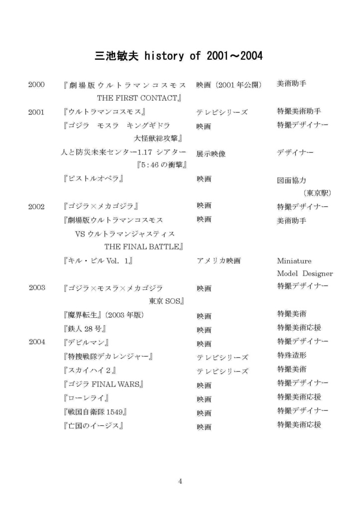 三池敏夫の特撮秘聞録vol.5