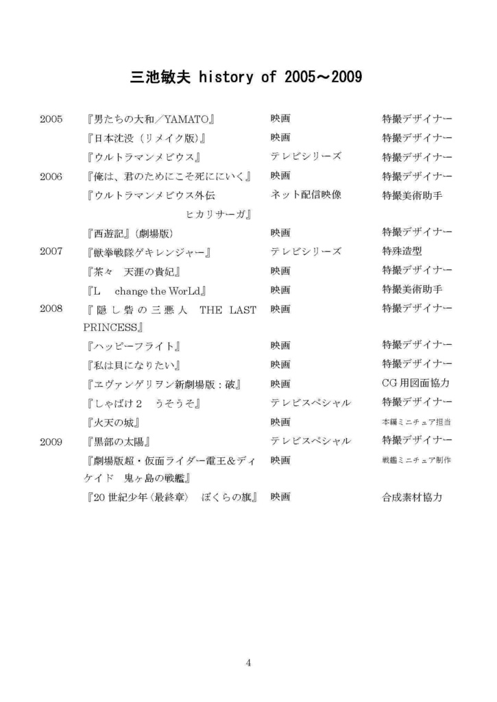 三池敏夫の特撮秘聞録vol.6