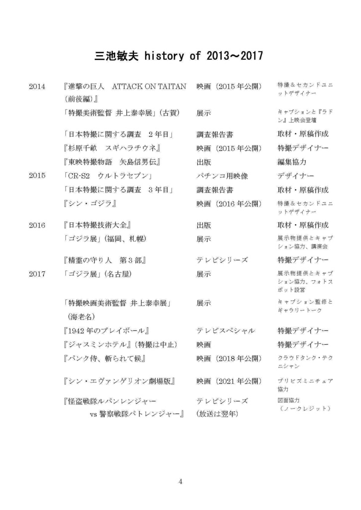三池敏夫の特撮秘聞録vol.8