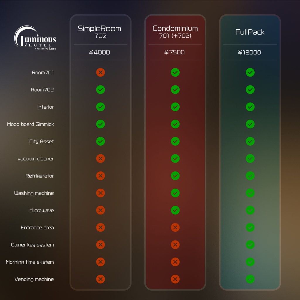 【販売ワールド】Luminous Hotel【PCVR/Quest】