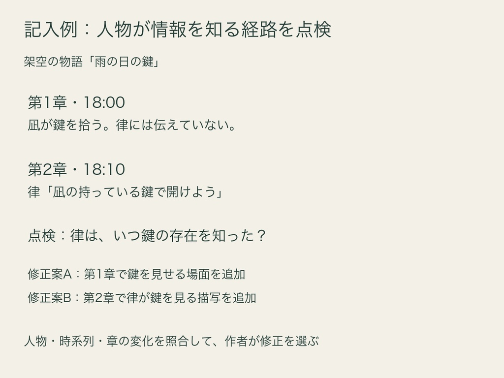 小説の整合性点検キット|人物・時系列・伏線を見直す5枚