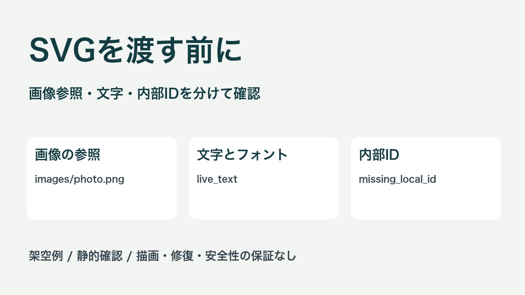 SVG引継ぎ点検|画像参照・文字・内部IDを分けるPython道具と実例集