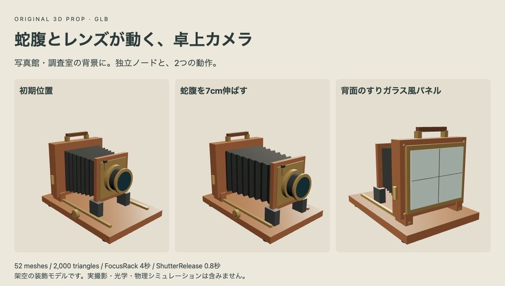 蛇腹とレンズが動く卓上カメラ｜2クリップ・独立部品｜GLB