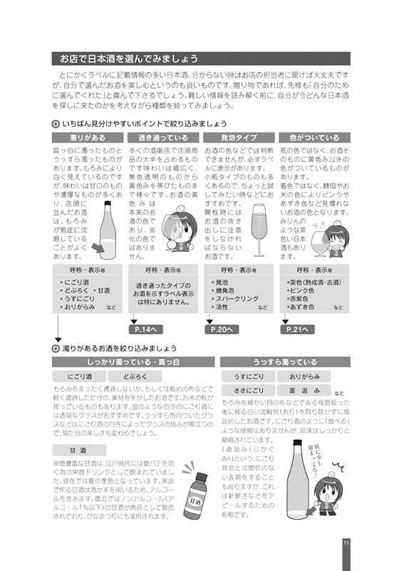 モテる大人は酒席美人-保存版-