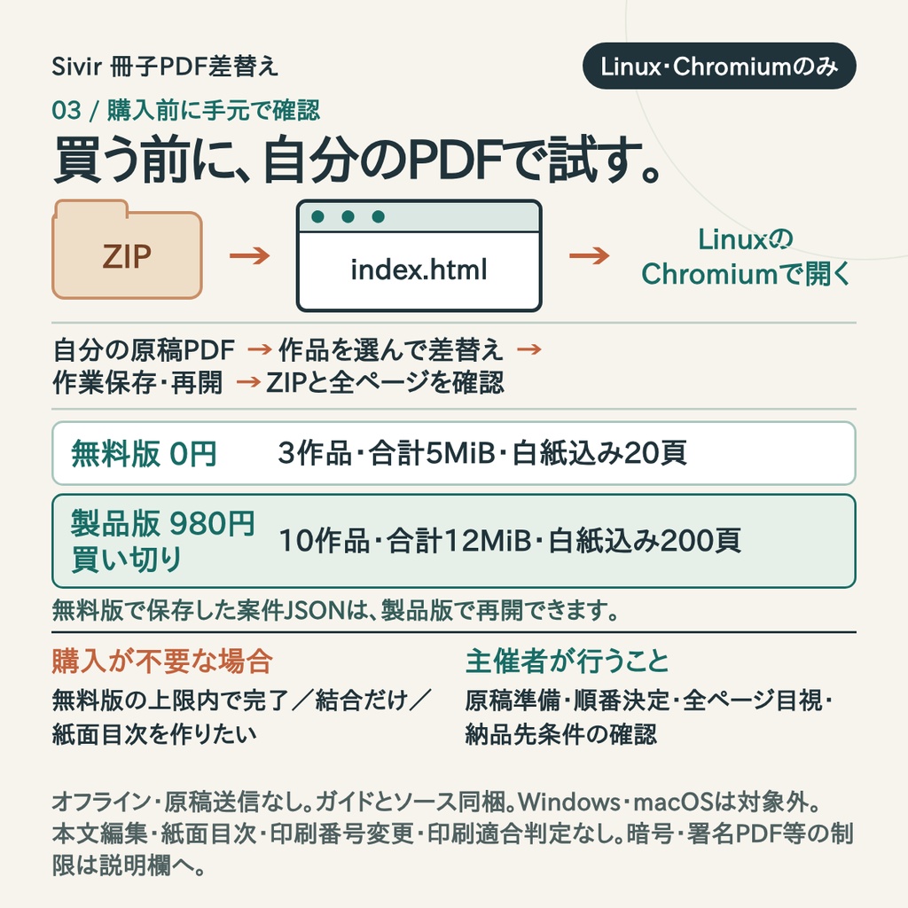 Sivir 冊子PDF差替え|合同誌の原稿・ページ表・確認用PDFをまとめて更新(Linux向け)