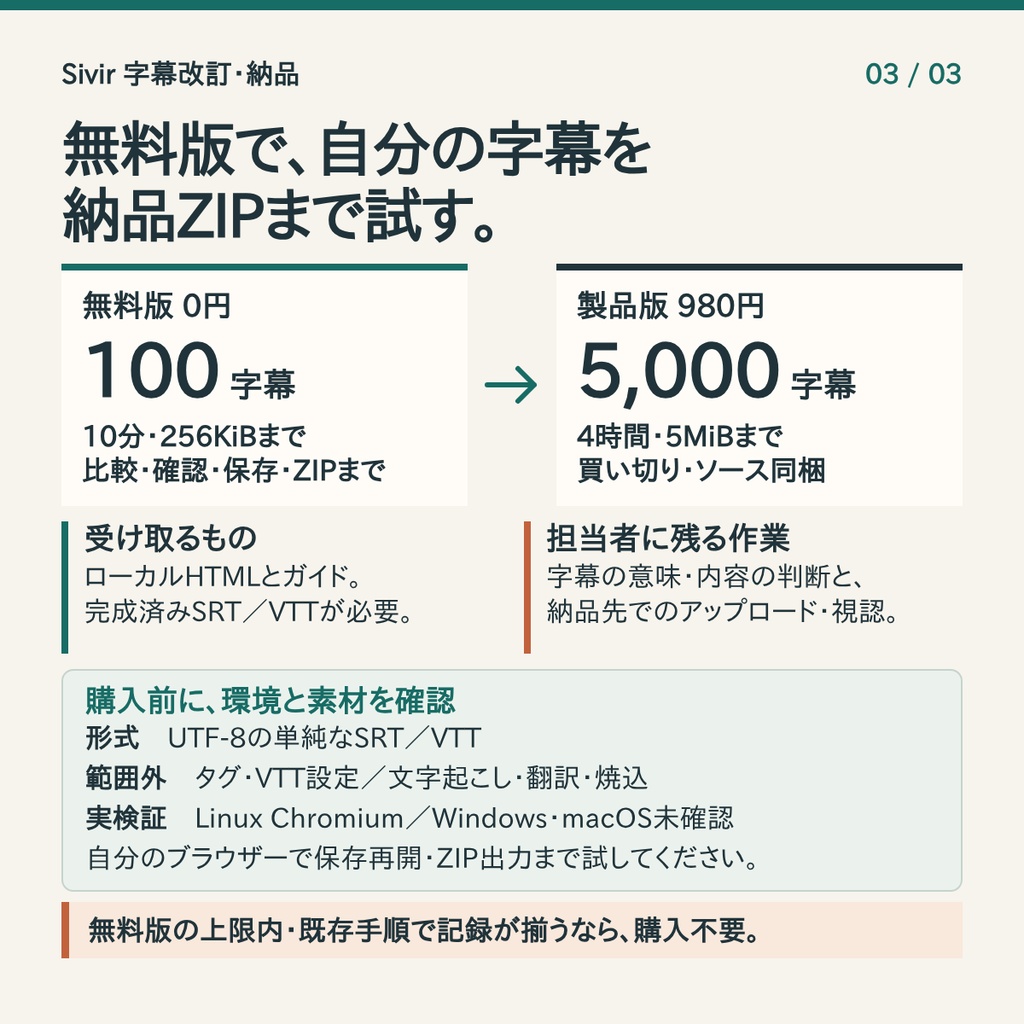 Sivir 字幕改訂・納品|改訂確認と同一版ZIP|Linux Chromium向け