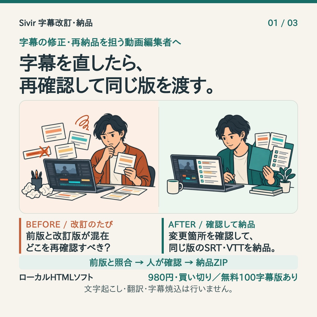 Sivir 字幕改訂・納品｜改訂確認と同一版ZIP｜Linux Chromium向け
