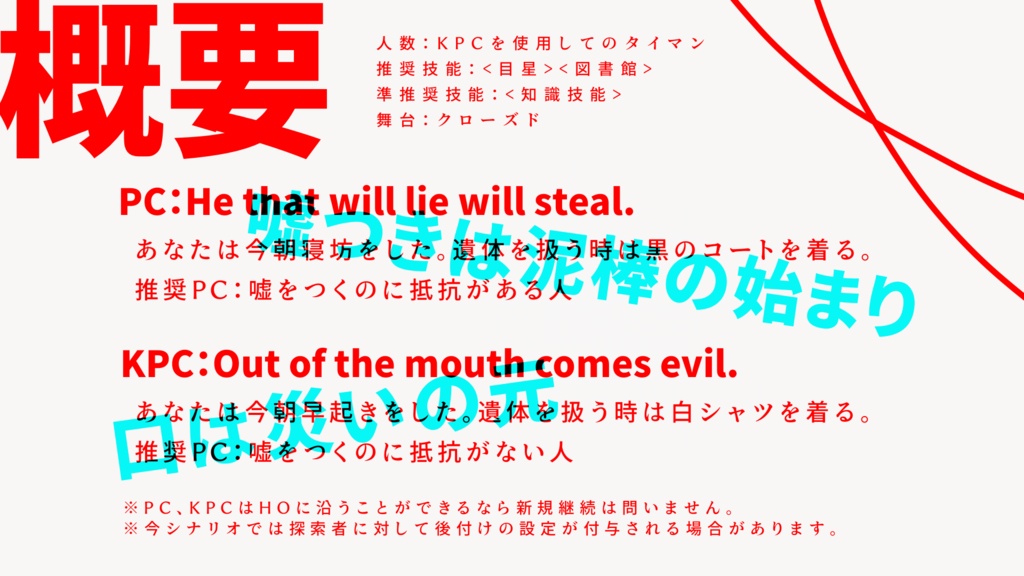 【書籍版】【CoCタイマンシナリオ】指切式