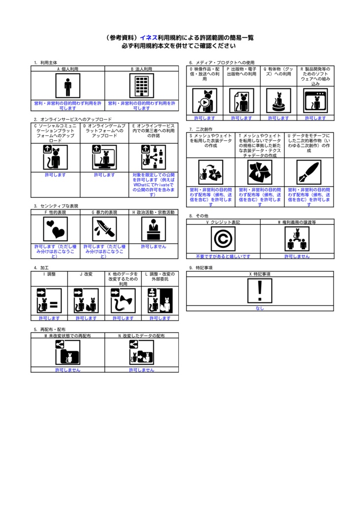 【Vroid/Vrm モデル】 イネス