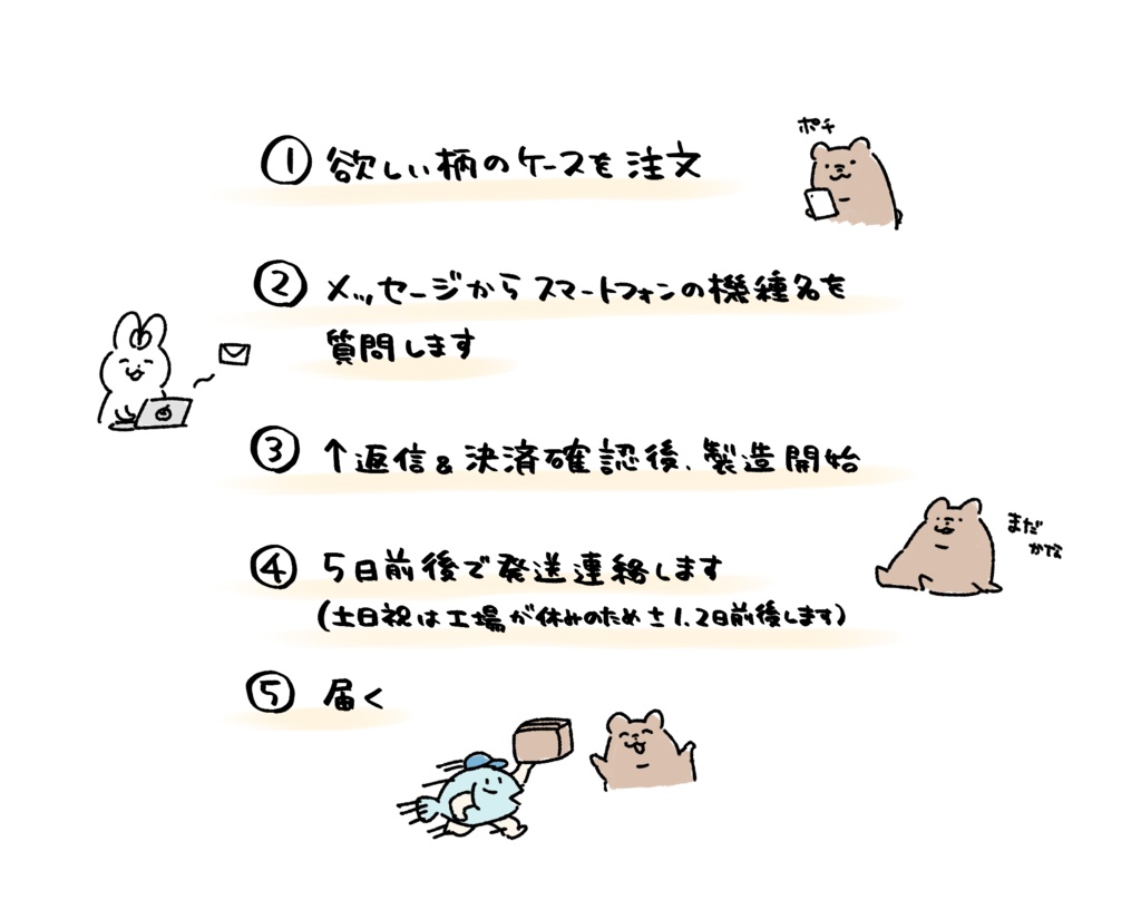 Androidスマホケース