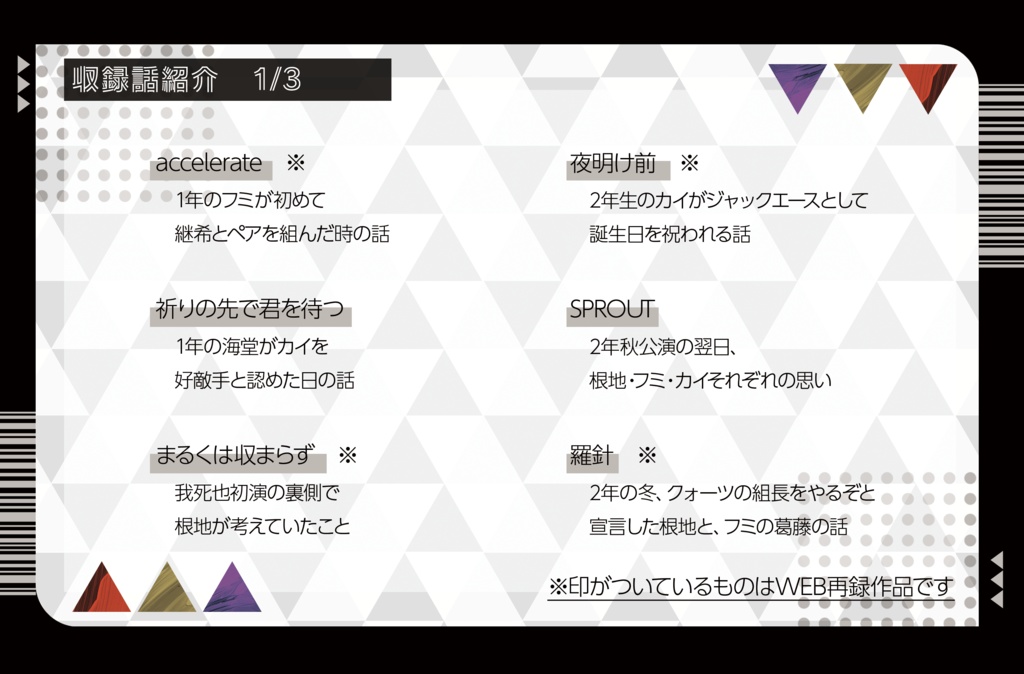 ACTCOCKY【3Q小説本】(簡易装丁版)