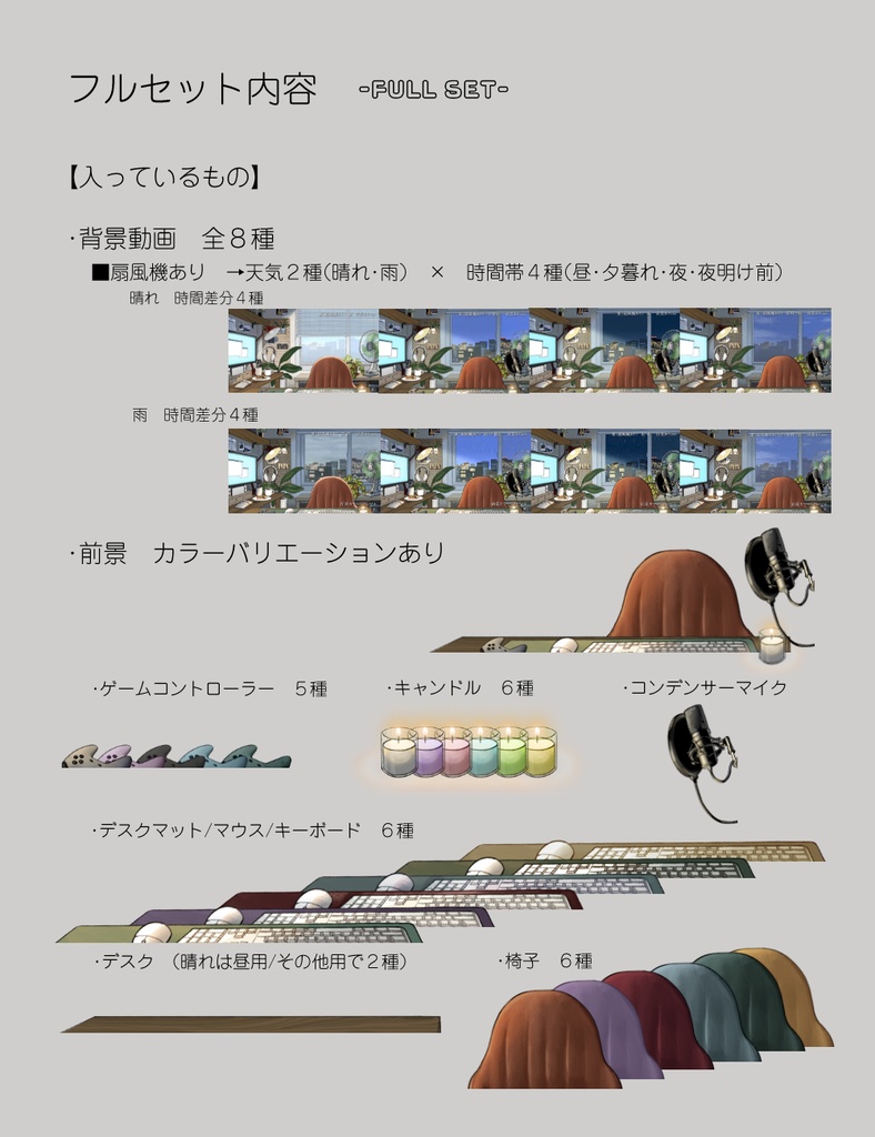 【動く背景】寛ぎのゲーミングルーム【夏/扇風機ありver.】 -Lo-fi gaming room-