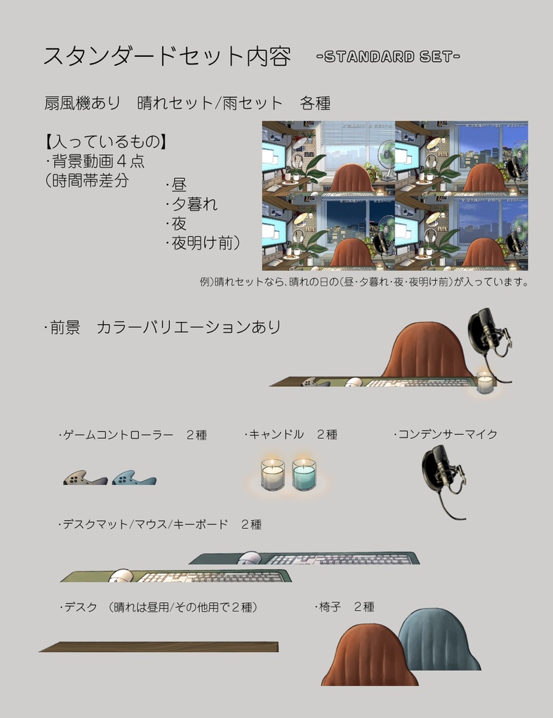 【動く背景】寛ぎのゲーミングルーム【夏/扇風機ありver.】 -Lo-fi gaming room-