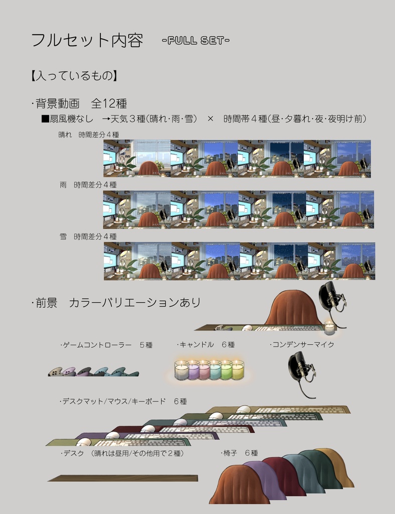 【動く背景】寛ぎのゲーミングルーム【オールシーズン/扇風機なしver.】 -lo-fi gaming room-