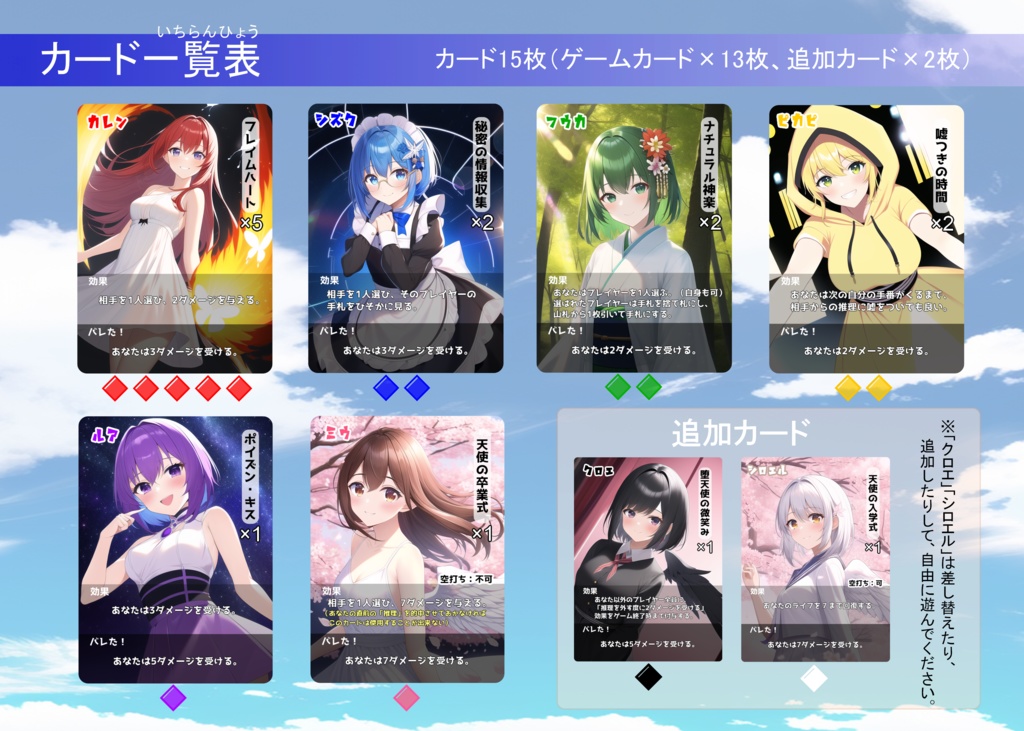 ANGEL~翼を隠した少女たち~