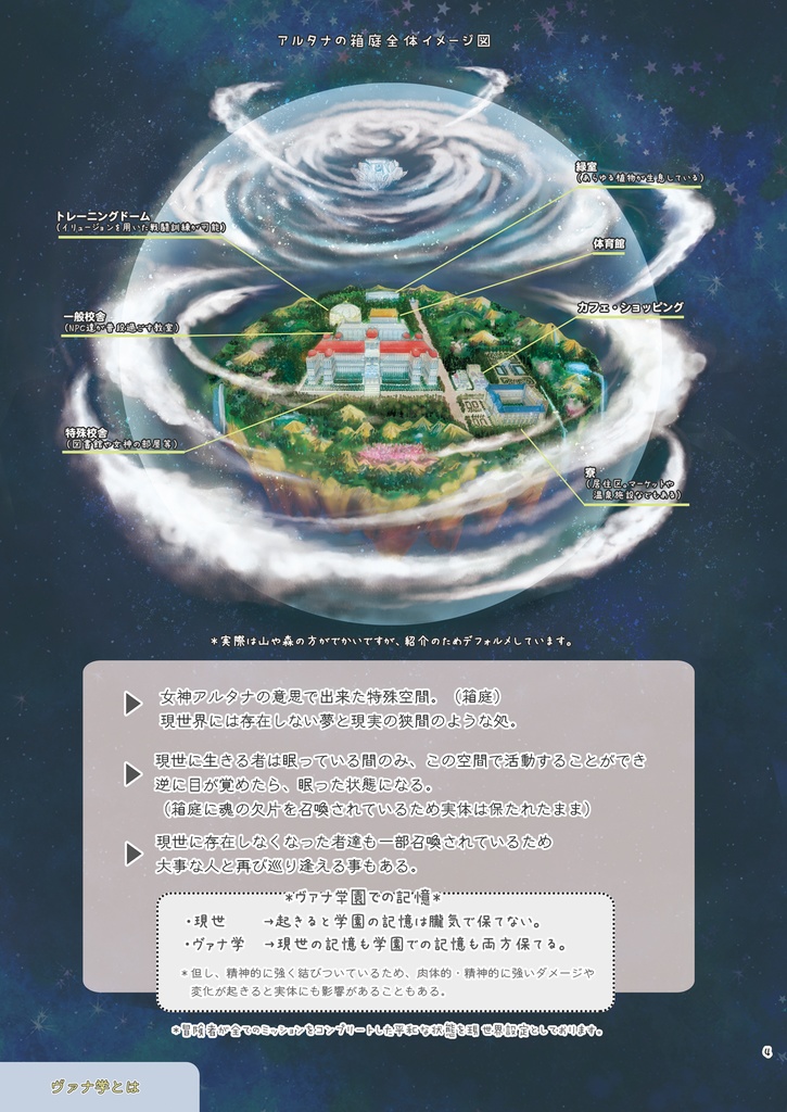 ~if~ヴァナ学園:設定資料集+4コマ総集編