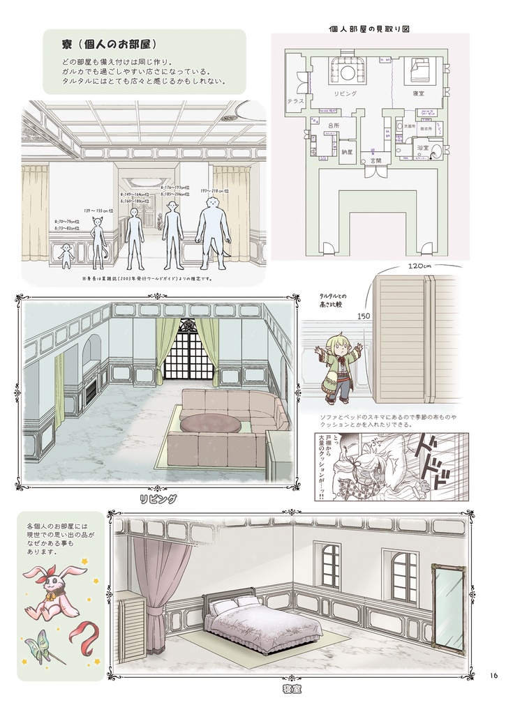 ~if~ヴァナ学園:設定資料集+4コマ総集編