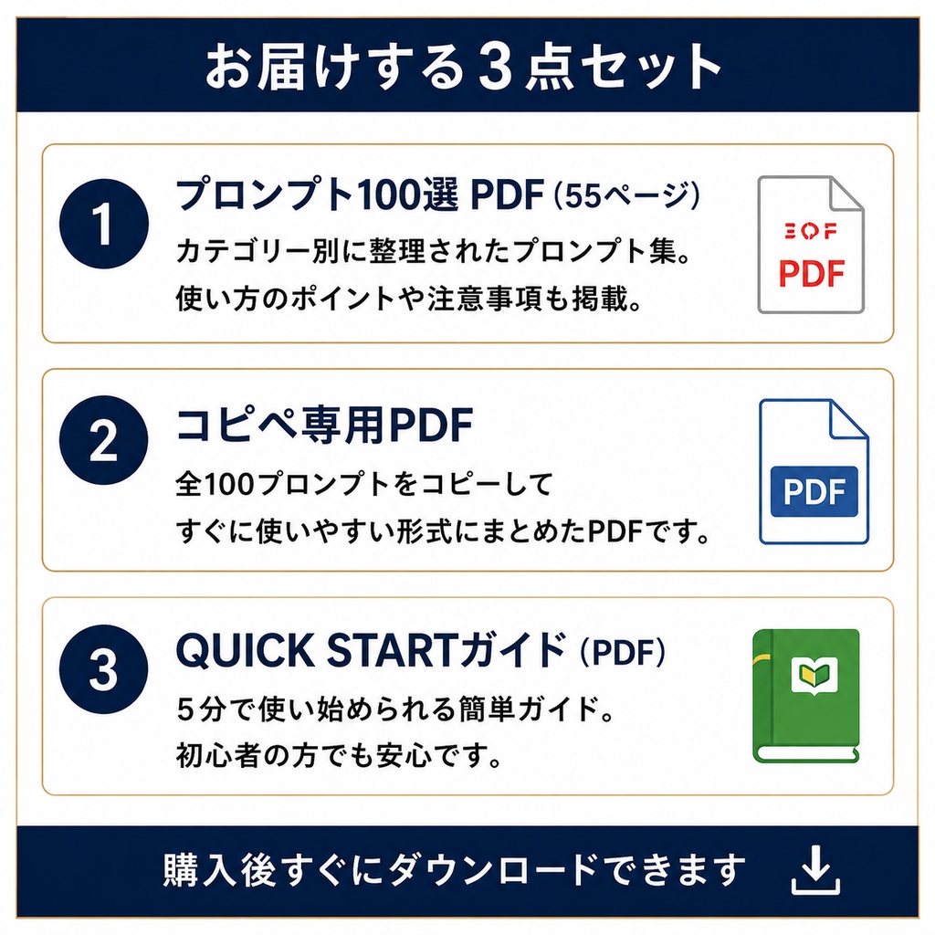 ECショップ運営者向け ChatGPT実践プロンプト100選|楽天・Yahoo!・Amazon対応