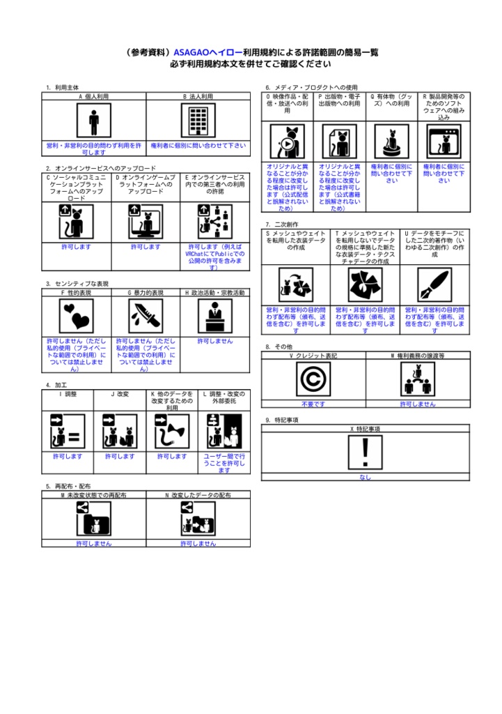 ポスターヘイロー(Quest対応)