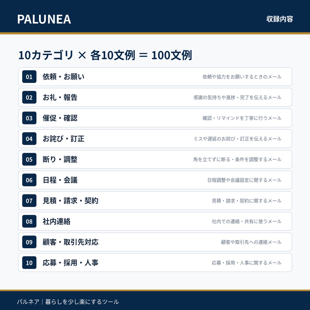 伝わるビジネスメール文例集100|コピペで使える仕事メールテンプレート【PDF64ページ】