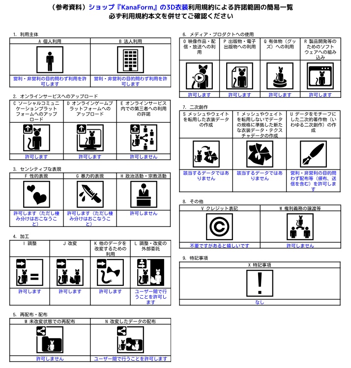 【オリジナル3D衣装】『チャイナ風』