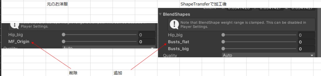 素体のシェイプキーをお洋服に転送するやつ