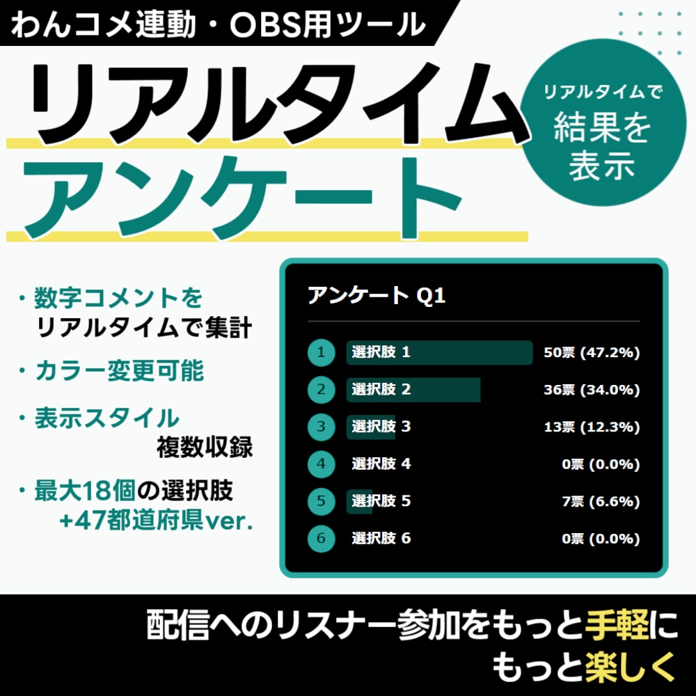 【配信ツール/OBS】リアルタイムアンケート｜クイズ・予想・都道府県企画に📊OBS画面で管理・表示できるアンケートツール【わんコメ連動】