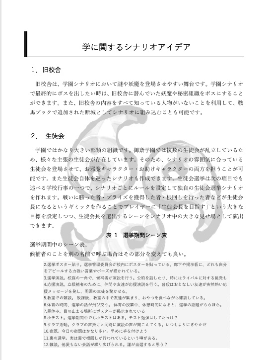 『神提灯記~学の陣~』SPLL:E223177