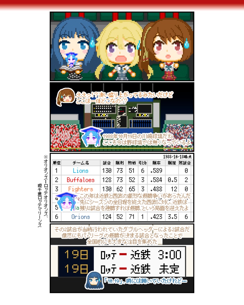 ウシノ・ヒストリア