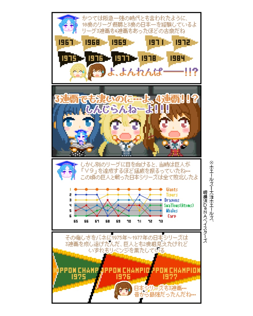 ウシノ・ヒストリア